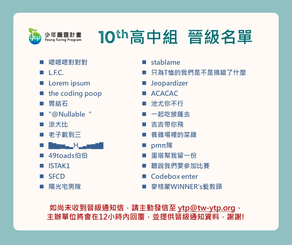 高中組晉級1