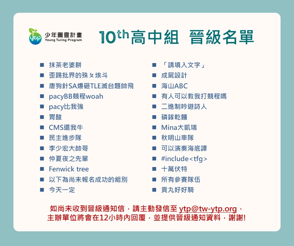 高中組晉級2